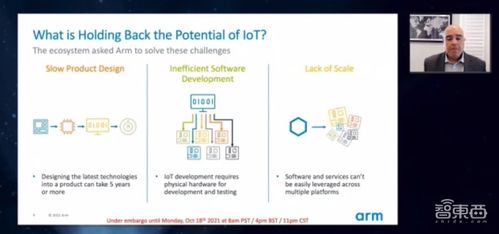 ARM物聯(lián)網(wǎng)全面解決方案賦能產(chǎn)業(yè)升級(jí) 開發(fā)周期平均縮短兩年，安全與效率并重