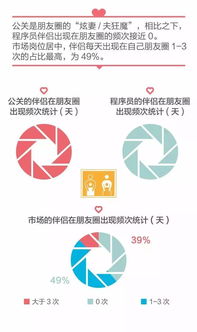 揭撕職場標(biāo)簽 誰在定義“專注”與“多情”